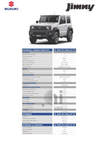 Suzuki Jimny 2024 (perfect condition, under warranty)